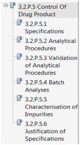 3.2.P.5 Control of Drug Product - 3.2.5.1 Specifications; 3.2P.5.2 Analytical Procedures; 3.2.P.5.3 Validation of Analytical Procedures; 3.2.P.5.4 Batch Analyses; 3.2.P.5.5 Characterisation of Impurities; 3.2.P.5.6 Justification of Specifications