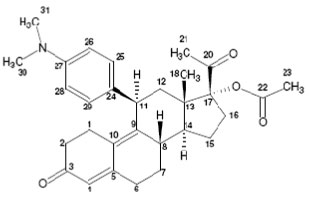 Figure 1.3: Structure of ulipristal acetate