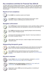 Image of the infographic of the Unlawful activities surrounding therapeutic goods - 2024-25