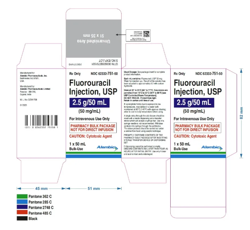 Picture of Fluorouracil injection USP 2.5g/50ml - Carton