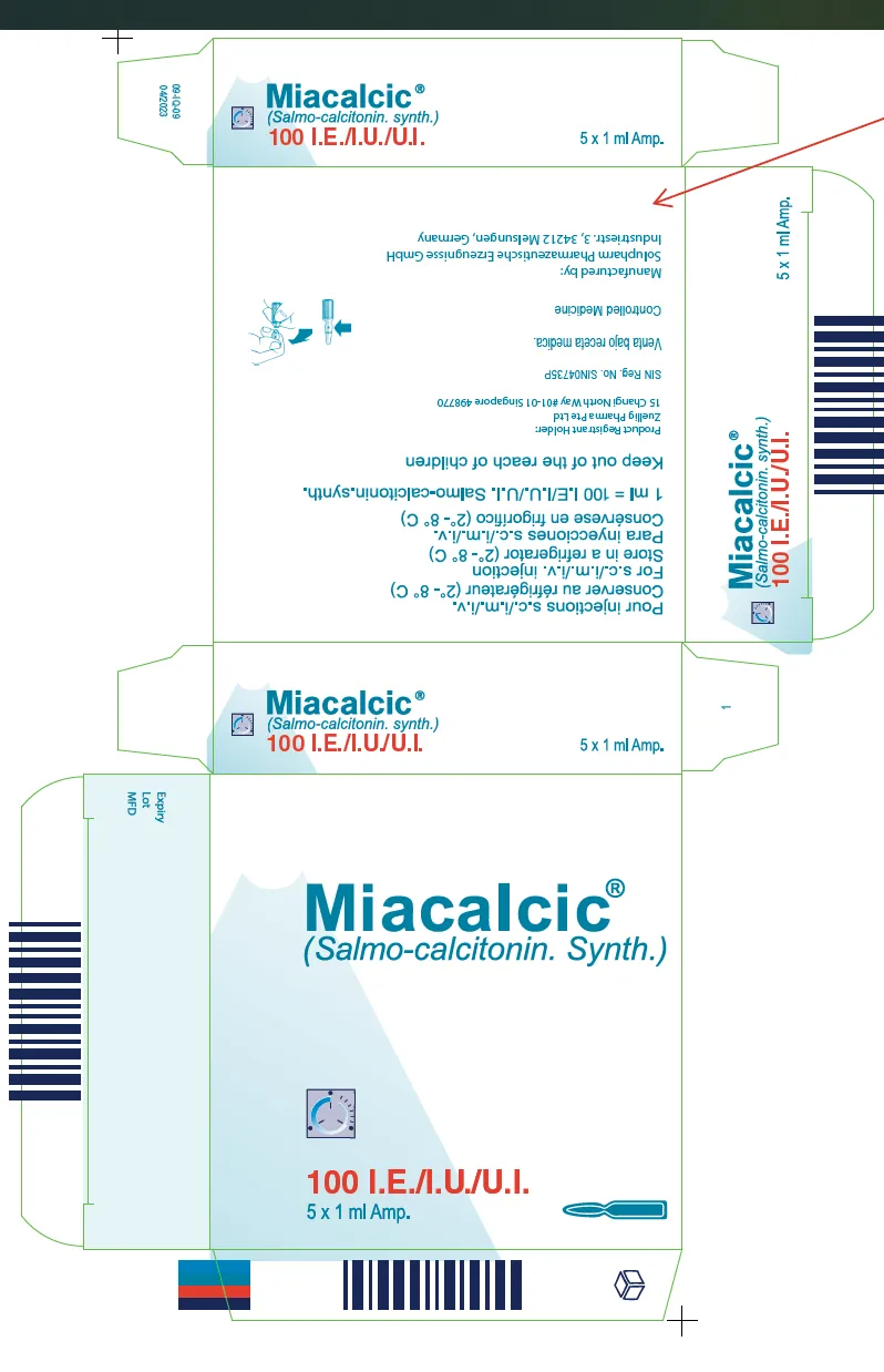 Picture of Miacalcic 19A carton