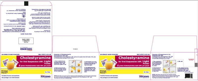 Picture of Cholestyramine for oral suspension, USP light powder 4g pouch