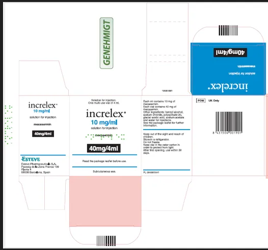 Picture of Increlex carton label
