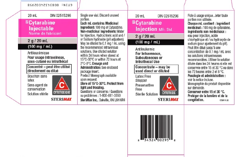 Picure of Cytarabine Injection 2g per 20mL Single Use Vial - carton label