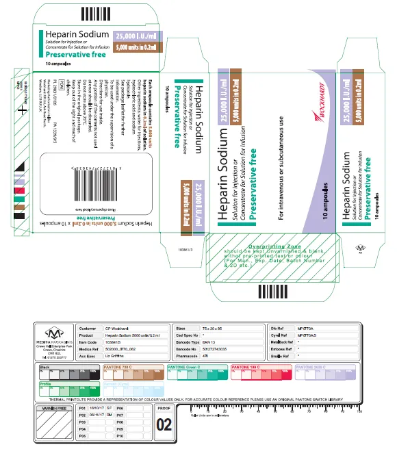 (Approval lapsed) Heparin sodium 5000IU/0.2mL Solution for injection or ...