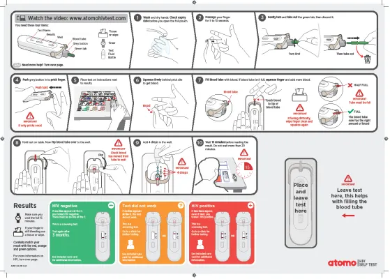 Instructions for use