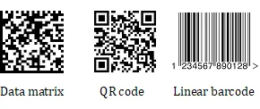 Image of a data matrix, QR code and GS1 linear barcode