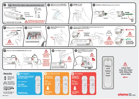 Instructions for Use