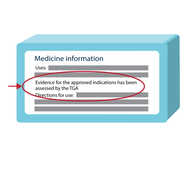 Example of a TGA assessed claim (symbol and statement) on label