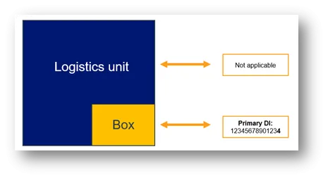 Example of a base package