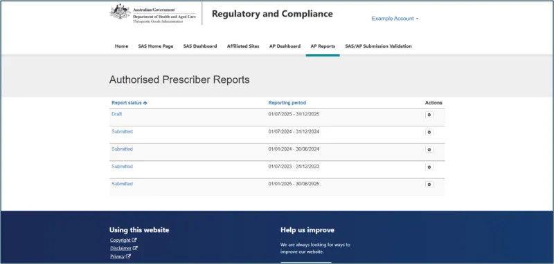 screenshot of authorised prescriber reports table from SAS and AP online system