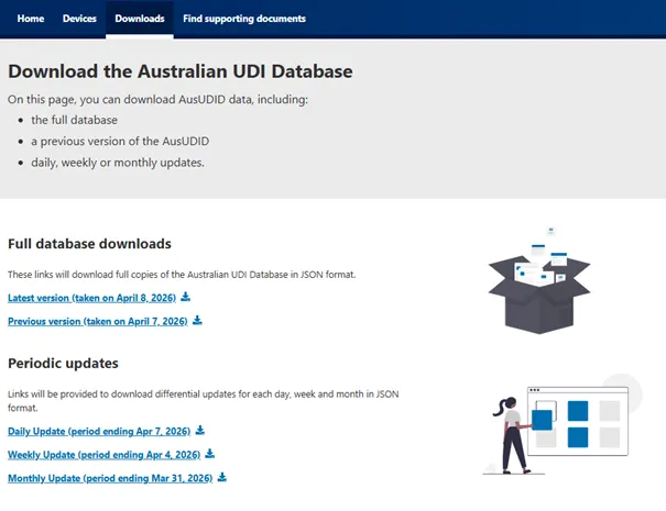 Screenshot of the AusUDID Downloads page