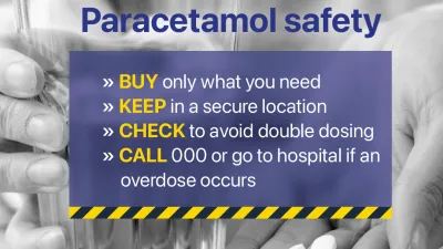 BUY only what you need KEEP in a secure location CHECK to avoid double dosing CALL 000 or go to hospital if an overdose occurs