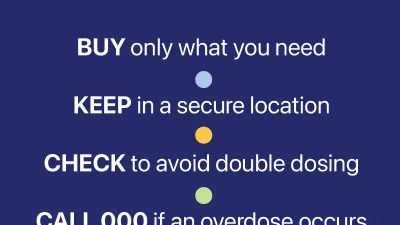Buy and use paracetamol safely. Buy only what you need. Keep in a secure location. Check to avoid double dosing. Call 000 if an overdose occurs.
