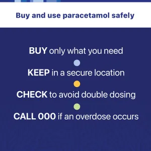 Buy and use paracetamol safely. Buy only what you need. Keep in a secure location. Check to avoid double dosing. Call 000 if an overdose occurs.